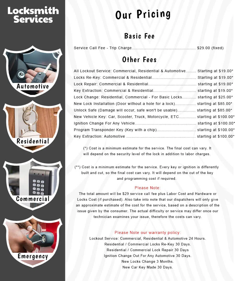 All County Locksmith Store Tacoma, WA 253-330-8729